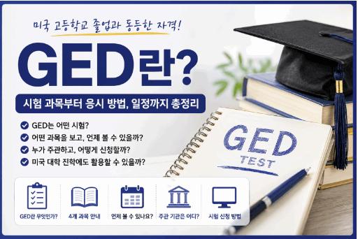 [에듀스팟] GED란 무엇인가? 시험 과목부터 응시 방법, 시험 일정까지 총정리