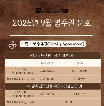[법무법인 정률] [공지] 2026년 9월 미국 영주권 문호
