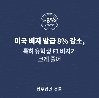 미국 비자 발급 8% 감소, 특히 유학생 F1 비자가 크게 줄어 | 법무법인 정률 이민