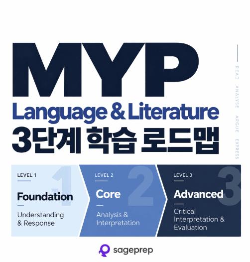 IB MYP 영어ㅣLanguage ＆ Literature 3단계 학습 로드맵  [세이지프렙] 